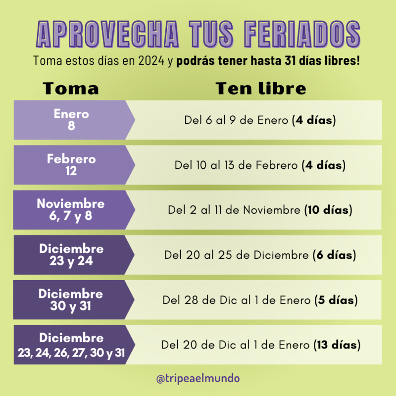 Aprovecha tus Feriados 2024&nbsp;📅🇵🇦